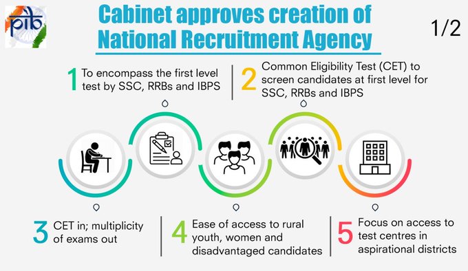 National Recruitment Agency: What it means